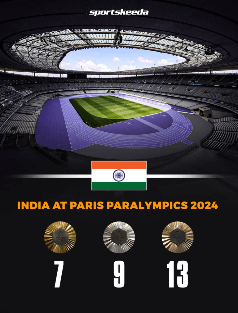 India's medal tally at Paris Paralympics 2024